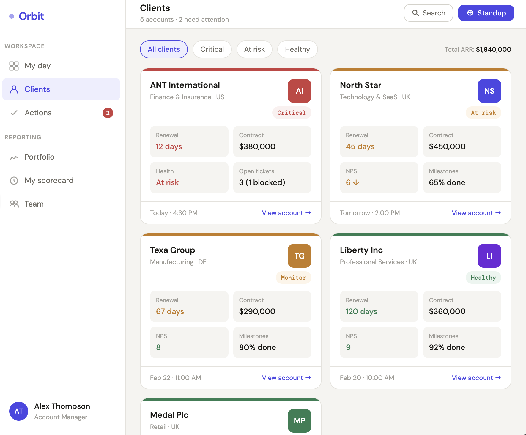 Operating Intelligence Platform for Customer Success
