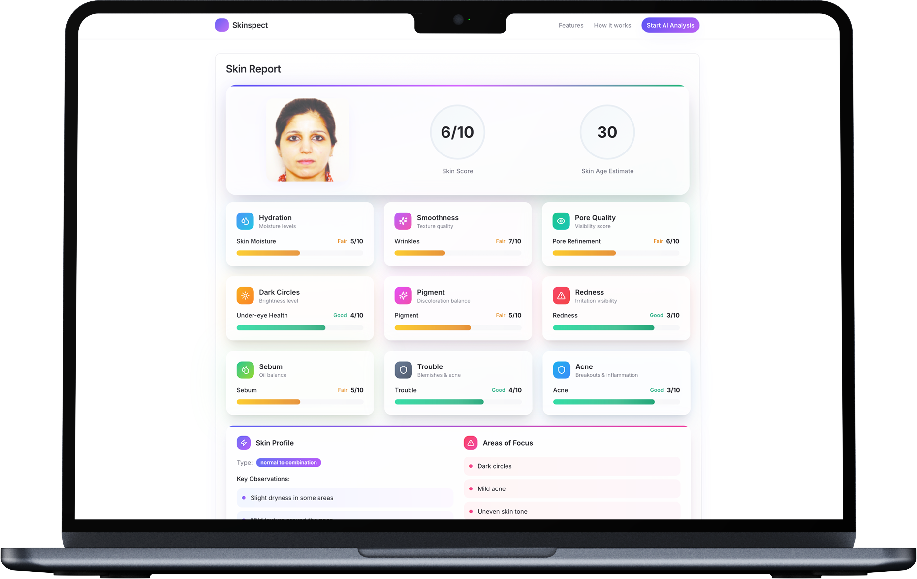 Face & Skin AI Analysis